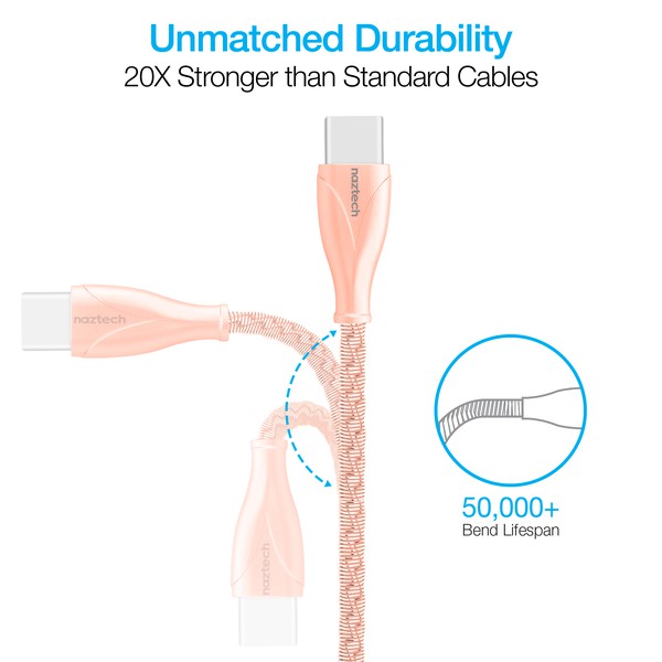 Naztech Elite Series USB to USB 4ft Metal Cable